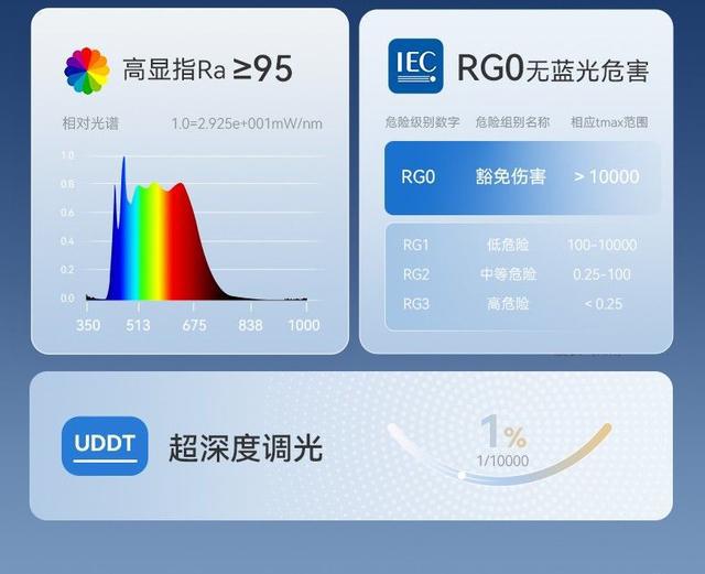 三项大奖邦先生实力引领智能晾衣机风向凯发k8赞助马竞荣膺上海国际设计周