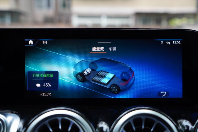 SUV：值得信赖的豪华电动车K8凯发登录深度解读奔驰纯电