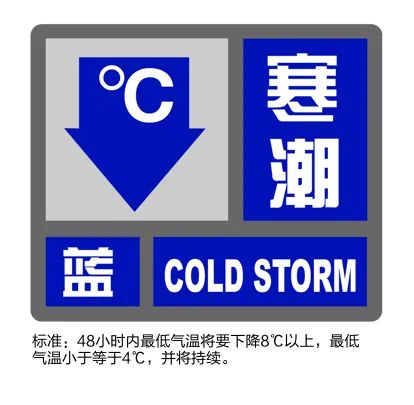 预警大部分街镇48小时最低气温降幅超8℃凯发k8网站寒潮+大风！松江发布“双蓝”
