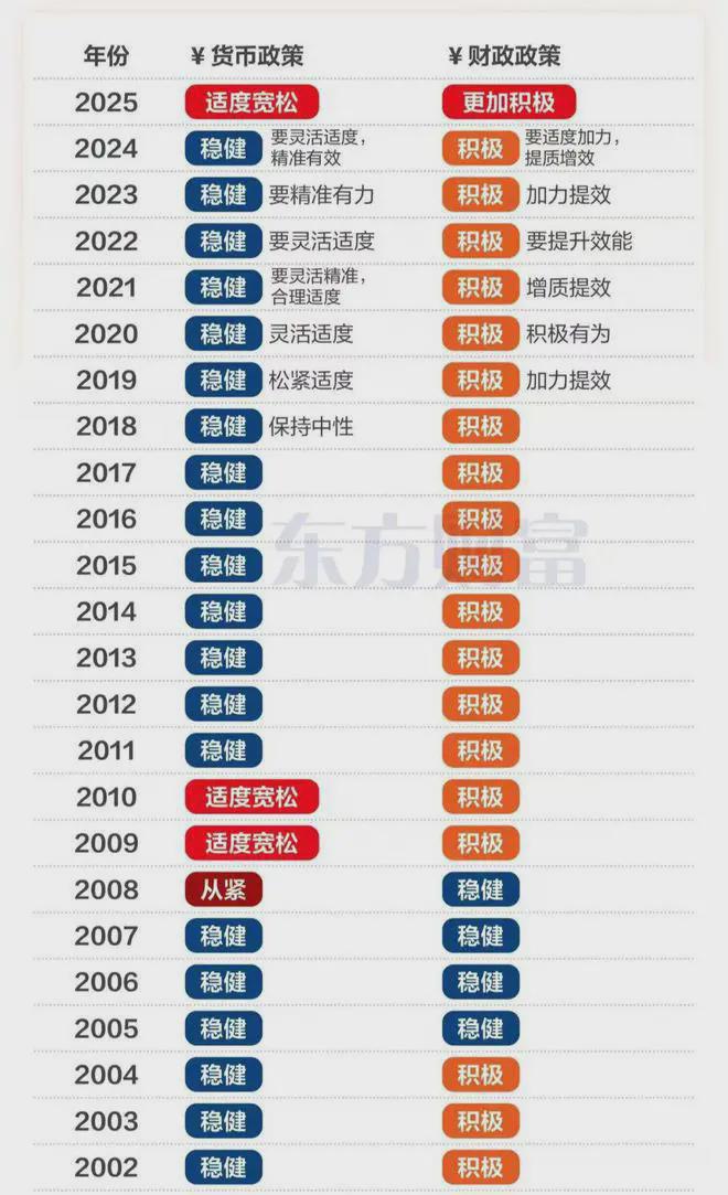 楼时间2025年12月30日精装交付凯发k8赞助马竞光明金地峰境誉府交(图2)