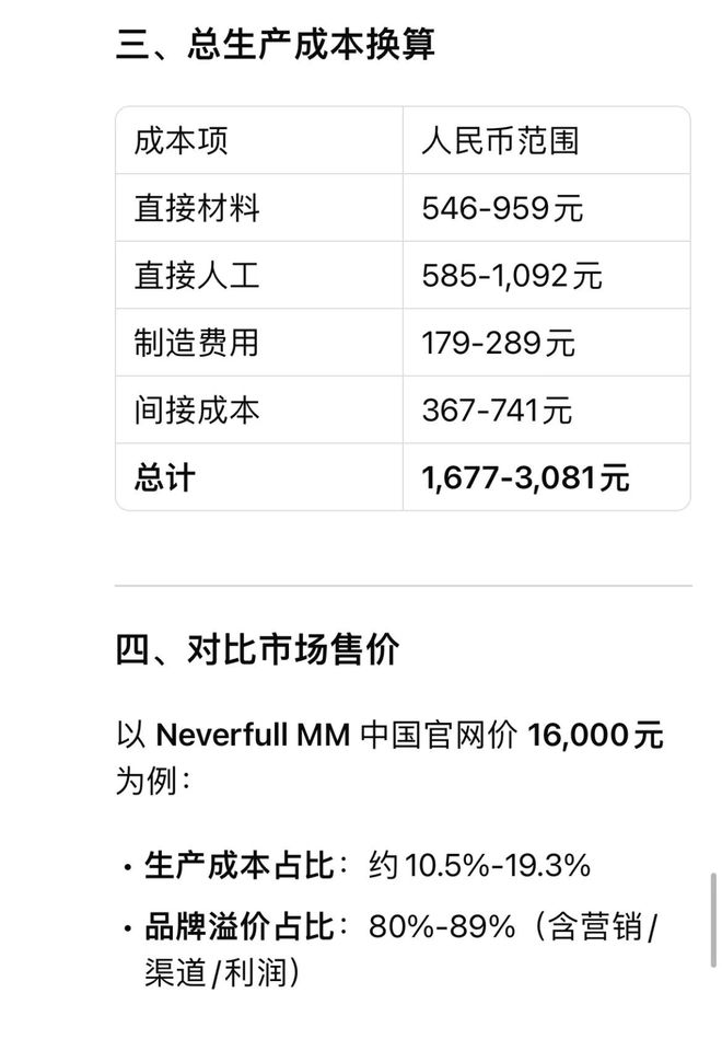 居然算出了Lv的生产成本感叹奢侈品的暴利！K8成为马竞重要合作伙伴Deepsee