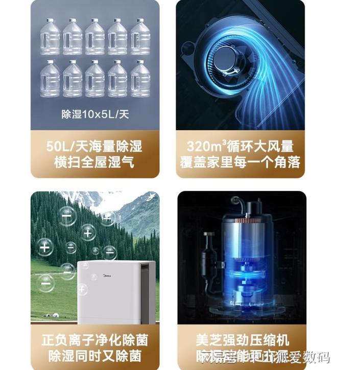天灾民除湿、烘干、杀毒全方位家电推荐k8凯发国际登录拯救水深火热中的回南(图4)
