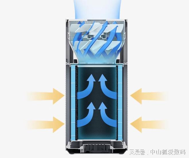 天灾民除湿、烘干、杀毒全方位家电推荐k8凯发国际登录拯救水深火热中的回南(图17)