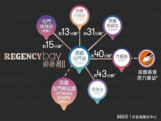 怎么样香港御海湾联系电话号码凯发K8国际娱乐香港御海湾(图5)