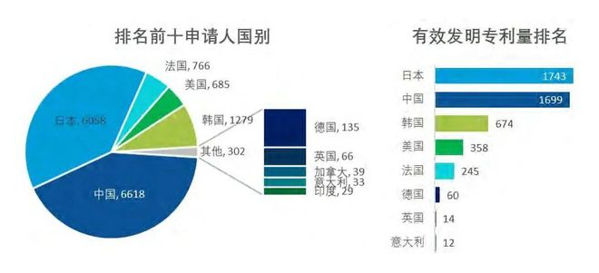 0字具身智能年度复盘寻找产业投资机会！k8凯发网站2025风口已至？600(图3)