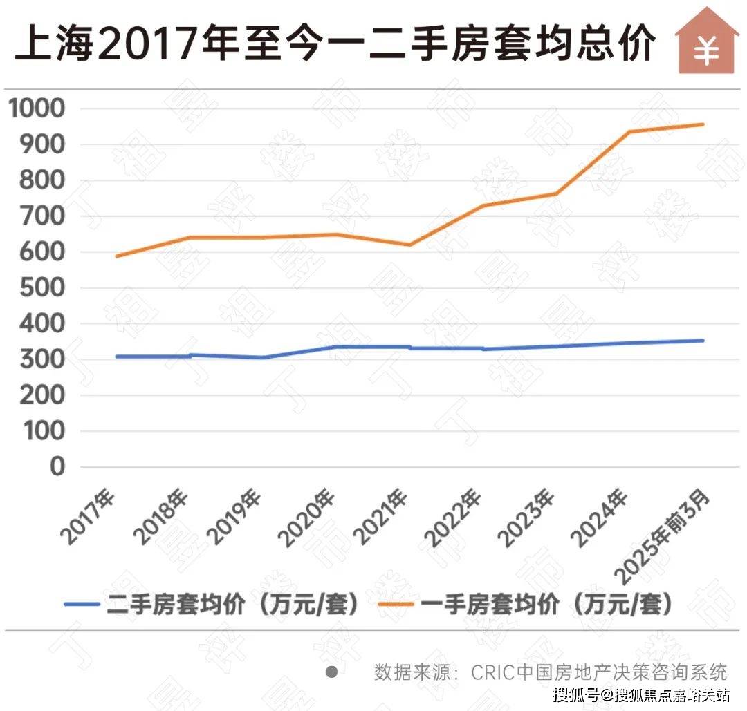 您-小区环境-户型-价格-地址-楼盘详情-周边配套-售楼处电话-交房时间祥和王宫(售楼处)首页网站-​祥和王宫销售中心(营销中心)-​楼盘欢迎(图11)