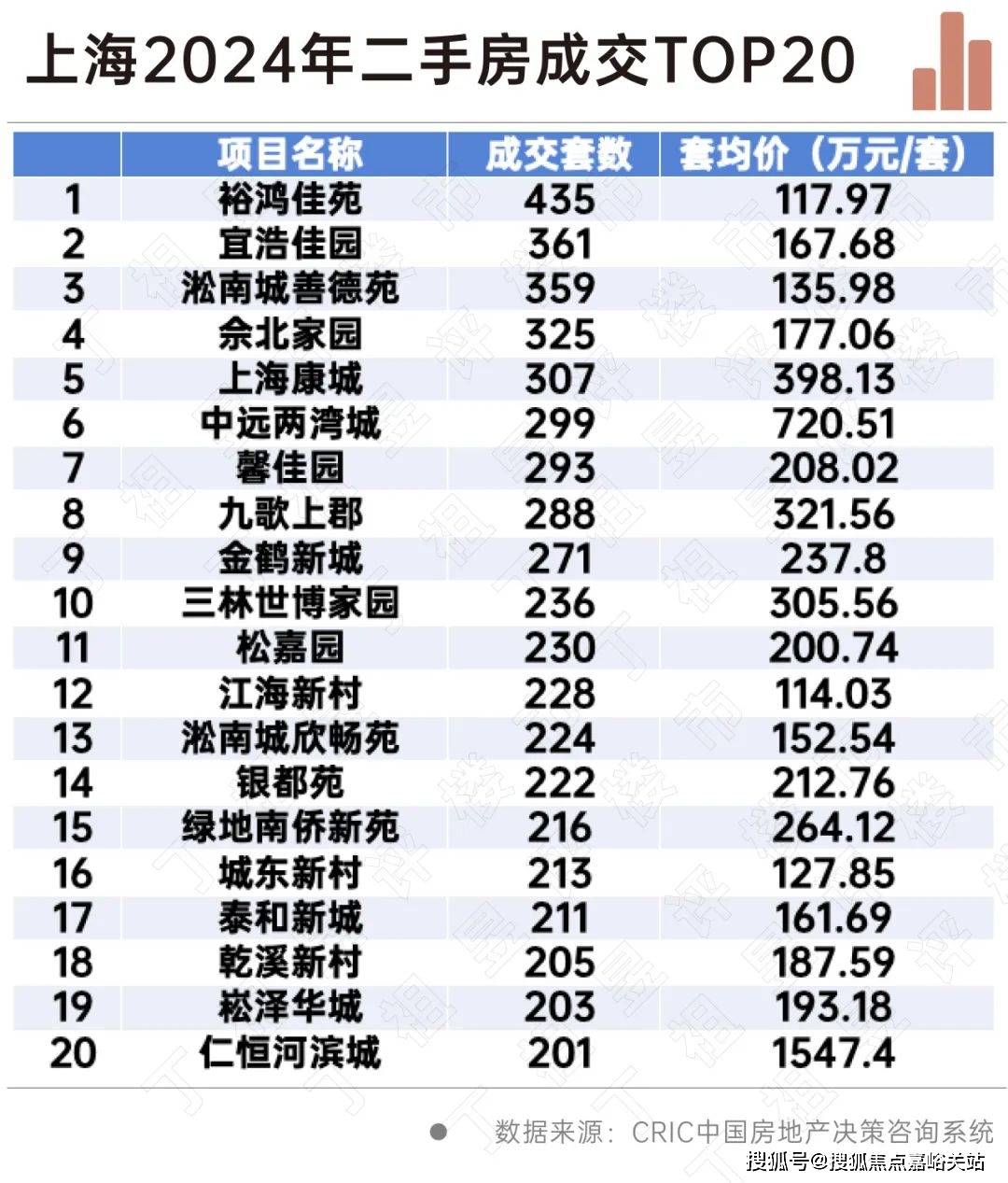 您-小区环境-户型-价格-地址-楼盘详情-周边配套-售楼处电话-交房时间祥和王宫(售楼处)首页网站-​祥和王宫销售中心(营销中心)-​楼盘欢迎(图10)