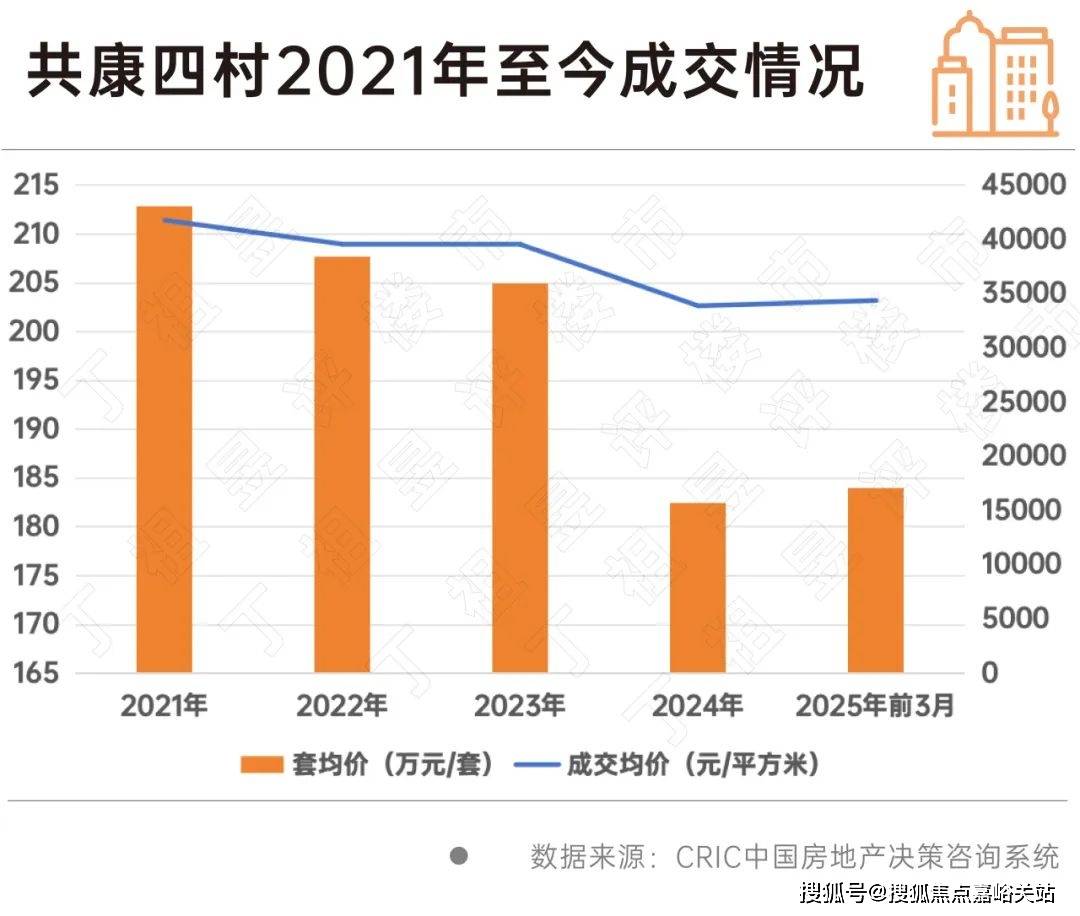 您-小区环境-户型-价格-地址-楼盘详情-周边配套-售楼处电话-交房时间祥和王宫(售楼处)首页网站-​祥和王宫销售中心(营销中心)-​楼盘欢迎(图12)