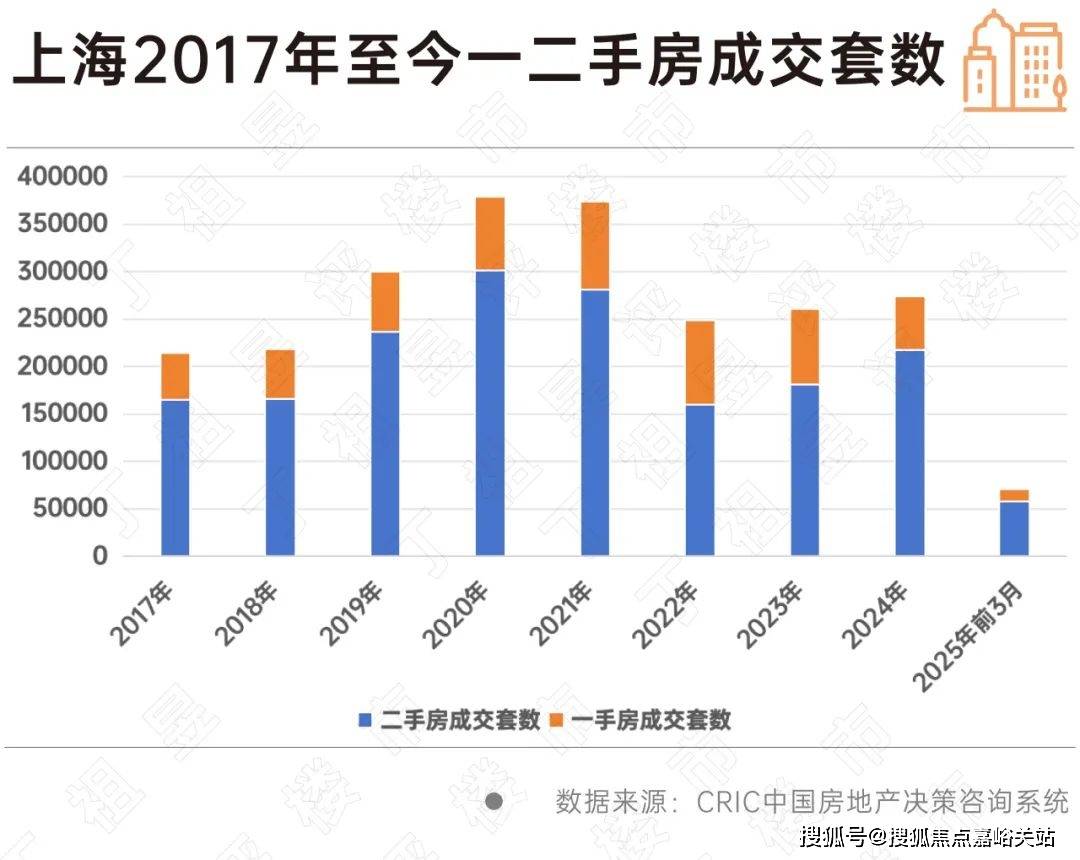 您-小区环境-户型-价格-地址-楼盘详情-周边配套-售楼处电话-交房时间祥和王宫(售楼处)首页网站-​祥和王宫销售中心(营销中心)-​楼盘欢迎(图15)