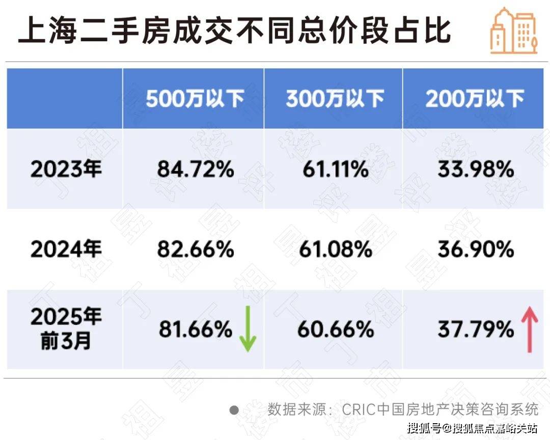您-小区环境-户型-价格-地址-楼盘详情-周边配套-售楼处电话-交房时间祥和王宫(售楼处)首页网站-​祥和王宫销售中心(营销中心)-​楼盘欢迎(图14)